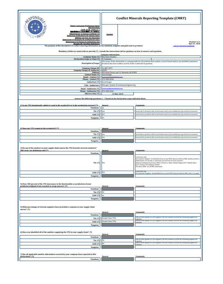 Conflict Minerals Reporting Template (CMRT)