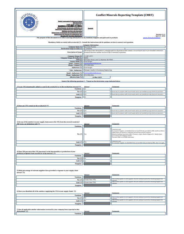 Conflict Minerals Reporting Template CMRT Conflict Minerals Reporting Template CMRT
