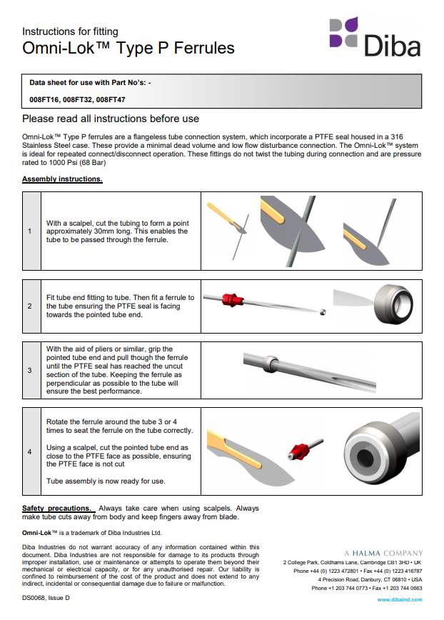 Type P Ferrules Manual