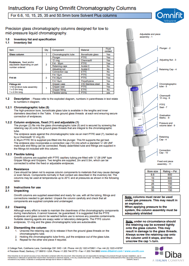 Omnifit® Chromatography Columns Manual